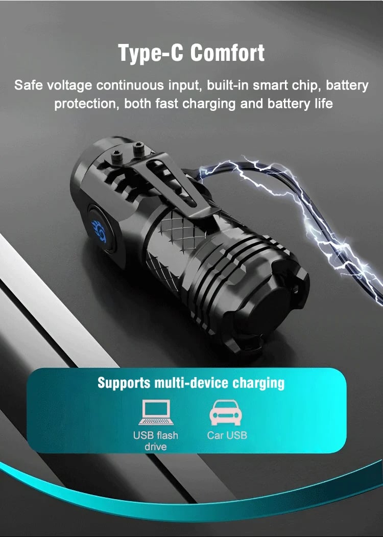 🔥 - Three-eyed Monster Mini Flash Super Power Flashlight
